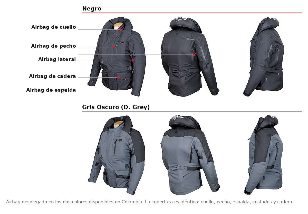 Zonas cubiertas al inflarse el airbag: cuello, hombros, pecho y espalda completa.