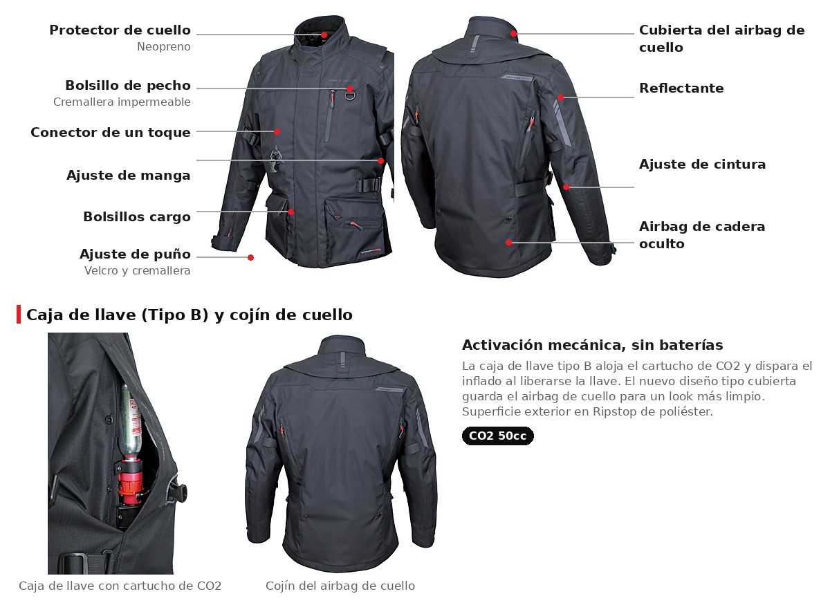 Vista general de componentes: protector de cuello, bolsillos con cremallera impermeable, caja de llave con cartucho CO2 de 50cc, conector de un toque, cable en espiral y material exterior ripstop.