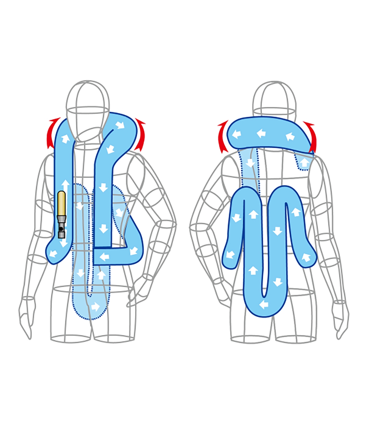 Estructura interna del airbag: se despliega cubriendo cuello, hombros y espalda para absorber el impacto en caso de caída.