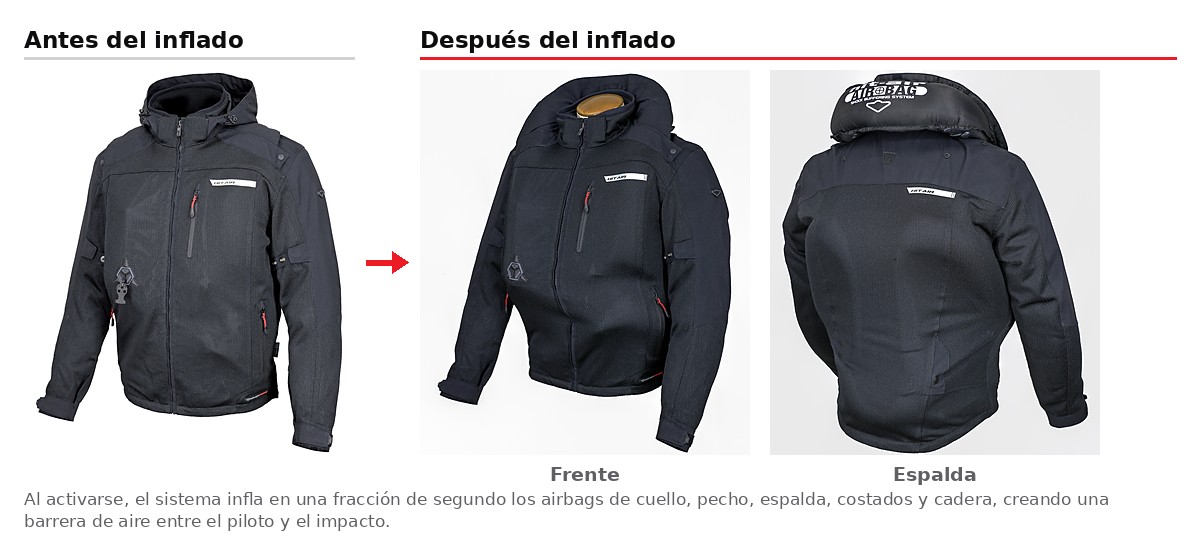 Zonas que cubre el airbag al inflarse, y los 3 colores de catálogo internacional (en Colombia vendemos negro).