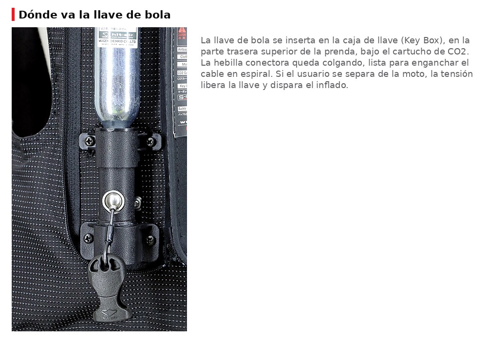 La llave se inserta en la Key Box, en la parte trasera superior de la prenda.