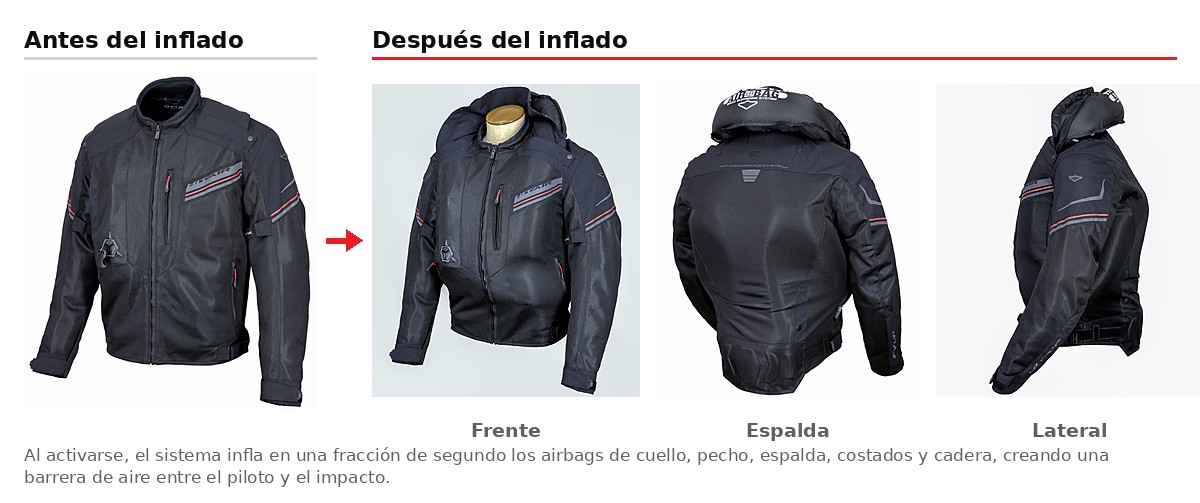 El airbag cubre cuello, pecho, espalda, laterales y cadera. Debajo, la chaqueta en los 3 colores del catálogo internacional (gris oscuro, negro y gris claro) — en Colombia la vendemos en negro.